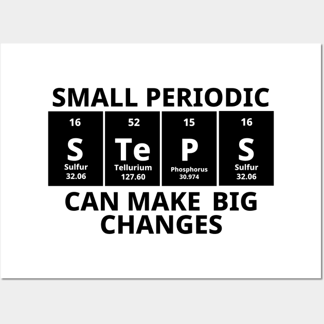 Small Periodic Steps Can Make Big Changes Wall Art by Texevod